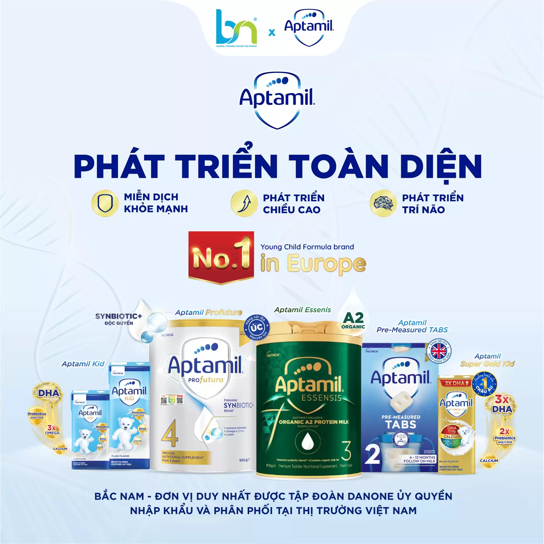 Bắc na
