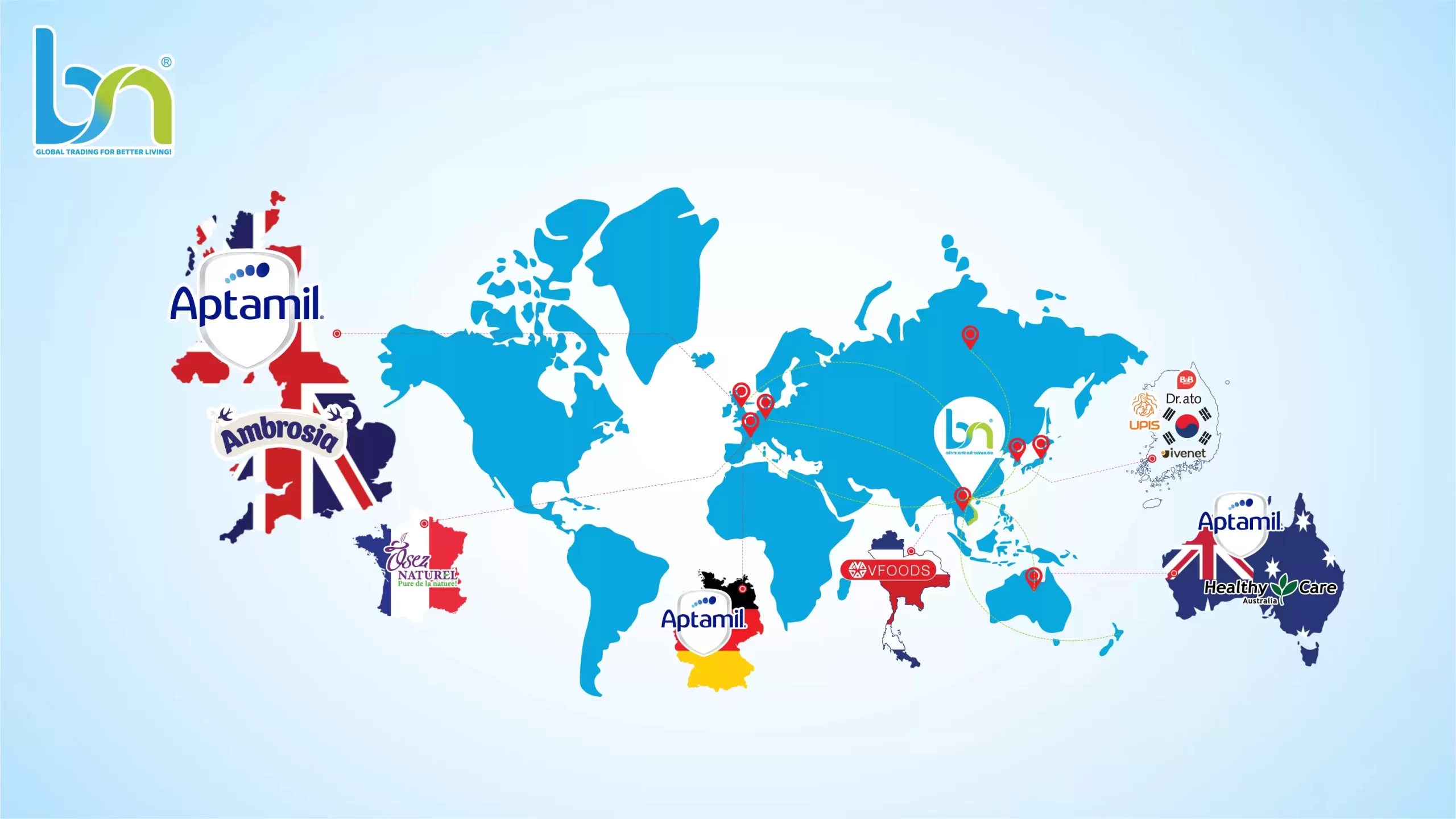 Công ty Bắc Nam - Giao thương toàn cầu vì cuộc sống khỏe đẹp hơn